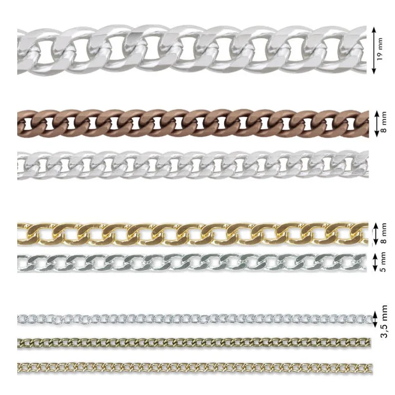 CADENAS